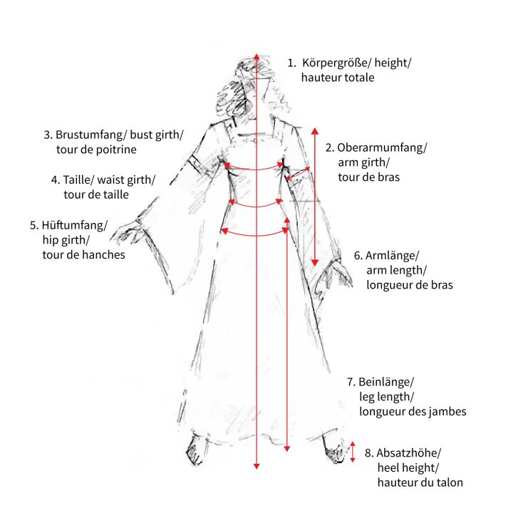 Kleid Johanna waldgrün 3