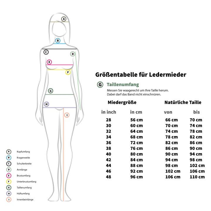 Edles Vollbrust-Mieder Antik 7